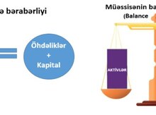 Mühasibat və vergi uçotu