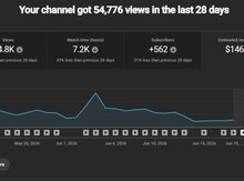 YouTube səhifəsi