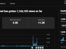 Rieltorlar və MTK-lar üçün youtube kanalı